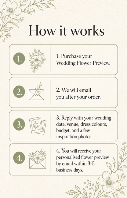 Wedding Flower Preview